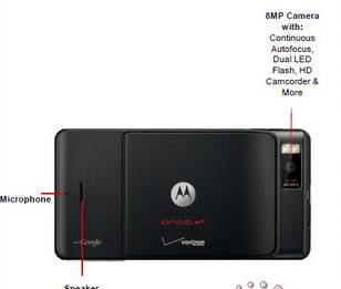 Motorola Droid X 2