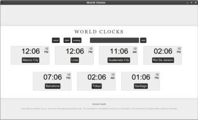 World Clicks, la hora mundial en Google Chrome