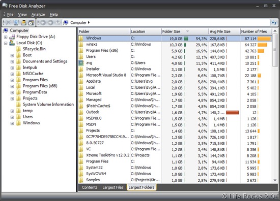 Gestiona el espacio de tu disco rígido con Disk Usage Analyzer